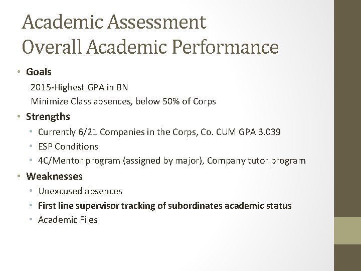 Academic Assessment Overall Academic Performance • Goals 2015 -Highest GPA in BN Minimize Class