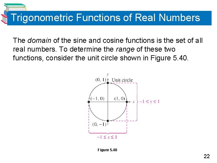 Trigonometric Functions of Real Numbers The domain of the sine and cosine functions is