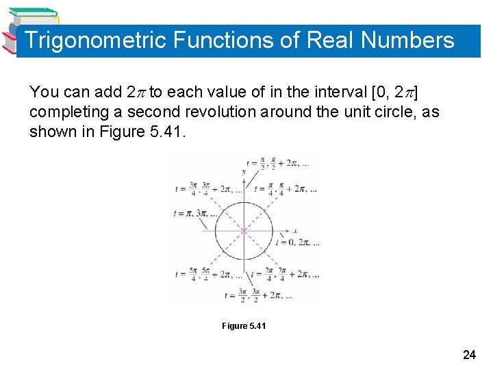 Trigonometric Functions of Real Numbers You can add 2 to each value of in