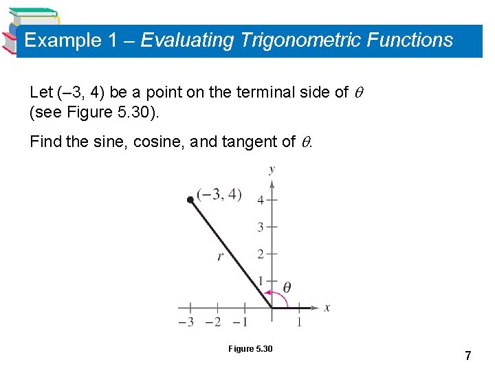 Example 1 – Evaluating Trigonometric Functions Let (– 3, 4) be a point on