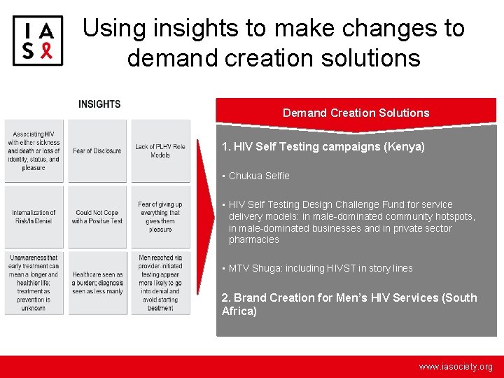 Using insights to make changes to demand creation solutions Demand Creation Solutions 1. HIV