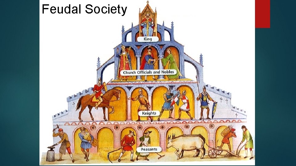 Feudal Society 