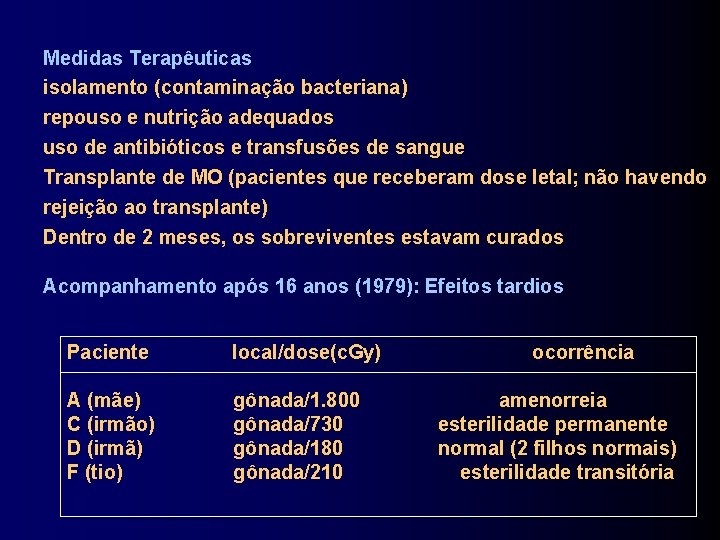 Medidas Terapêuticas isolamento (contaminação bacteriana) repouso e nutrição adequados uso de antibióticos e transfusões