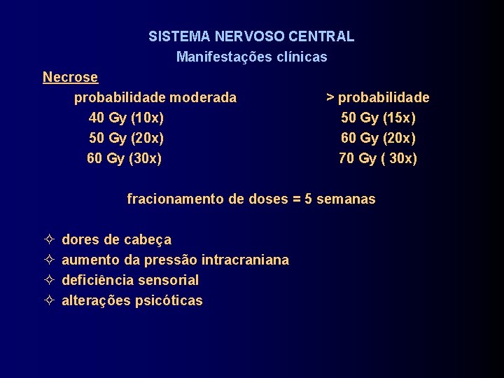 SISTEMA NERVOSO CENTRAL Manifestações clínicas Necrose probabilidade moderada 40 Gy (10 x) 50 Gy
