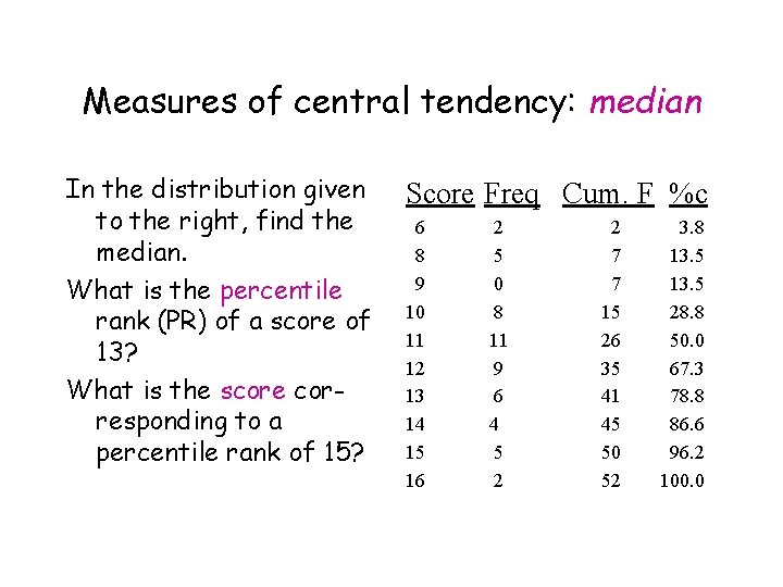 Measures of central tendency: median In the distribution given to the right, find the