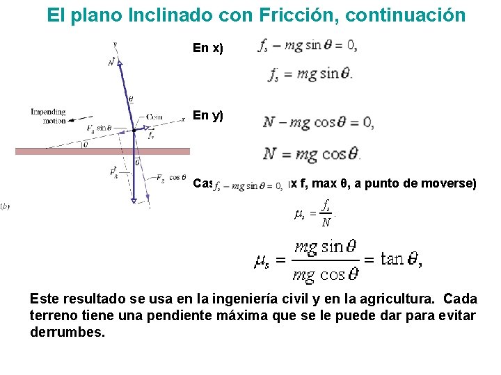 El plano Inclinado con Fricción, continuación En x) En y) Caso crítico (max f,