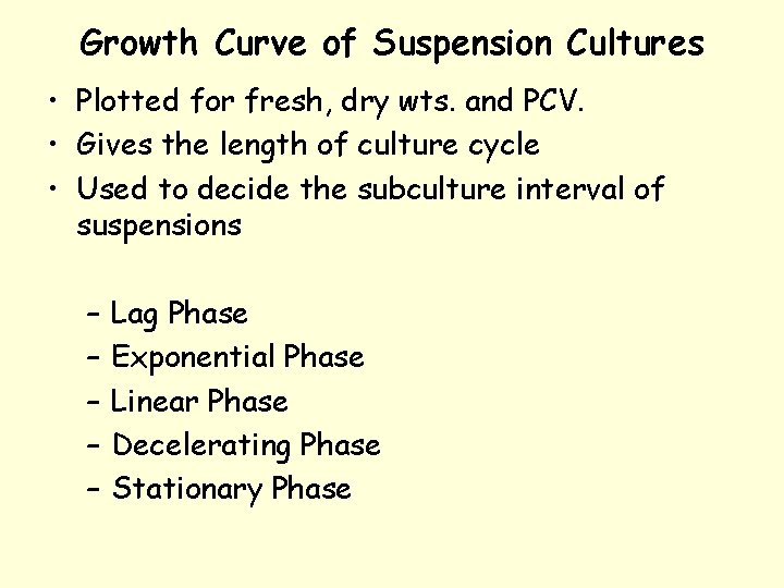 Growth Curve of Suspension Cultures • Plotted for fresh, dry wts. and PCV. •