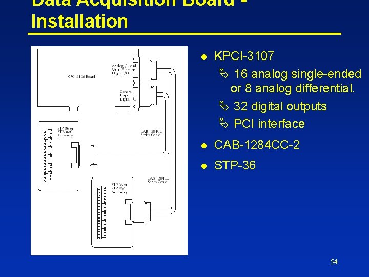 Data Acquisition Board Installation l KPCI-3107 Ä 16 analog single-ended or 8 analog differential.