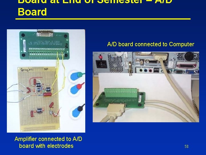 Board at End of Semester – A/D Board A/D board connected to Computer Amplifier