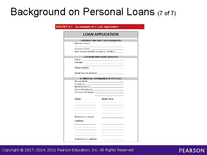 Background on Personal Loans (7 of 7) Copyright © 2017, 2014, 2011 Pearson Education,