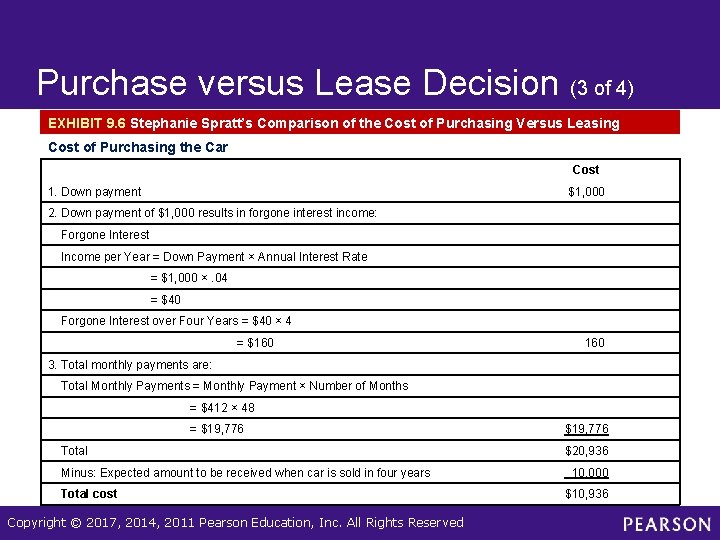 Purchase versus Lease Decision (3 of 4) EXHIBIT 9. 6 Stephanie Spratt’s Comparison of