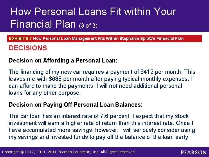 How Personal Loans Fit within Your Financial Plan (3 of 3) EXHIBIT 9. 7