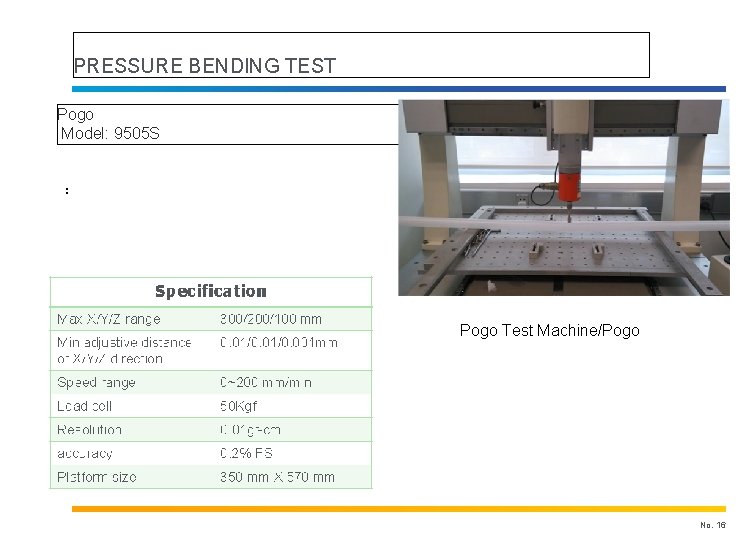 PRESSURE BENDING TEST Pogo Model: 9505 S ： Pogo Test Machine/Pogo No. 16 
