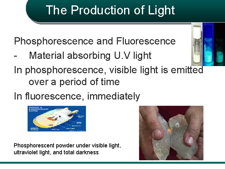 The Production of Light Phosphorescence and Fluorescence - Material absorbing U. V light In