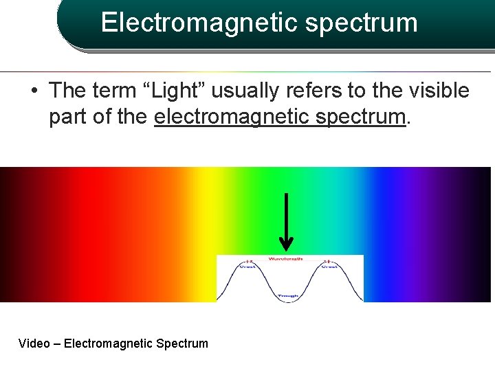 Electromagnetic spectrum • The term “Light” usually refers to the visible part of the