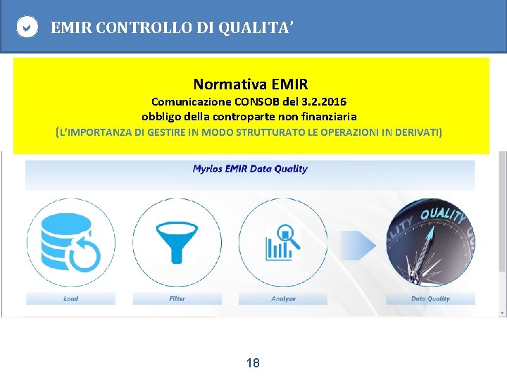  EMIR CONTROLLO DI QUALITA’ Normativa EMIR Comunicazione CONSOB del 3. 2. 2016 obbligo