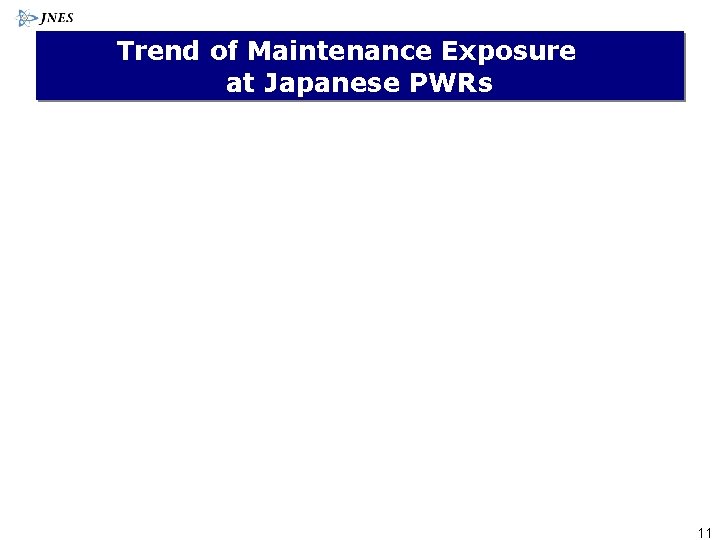 Trend of Maintenance Exposure at Japanese PWRs 11 