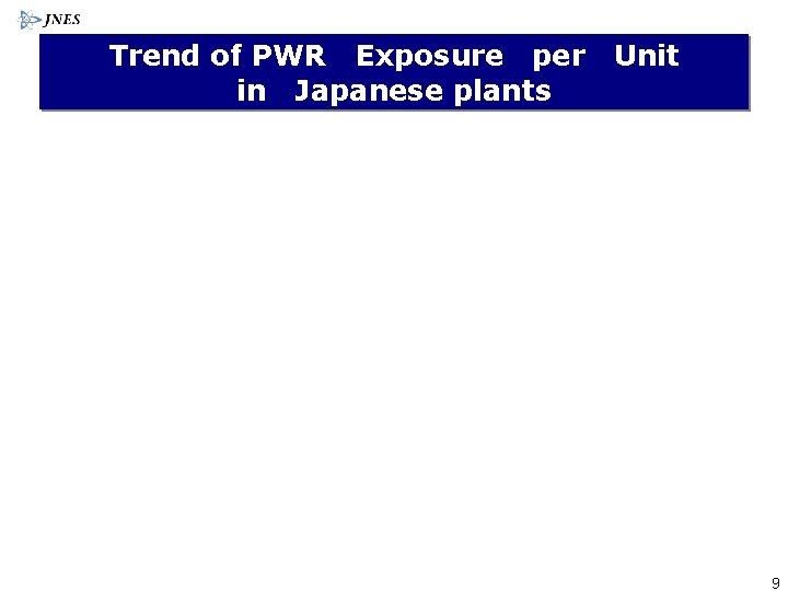 Trend of PWR Exposure per in Japanese plants Unit 9 