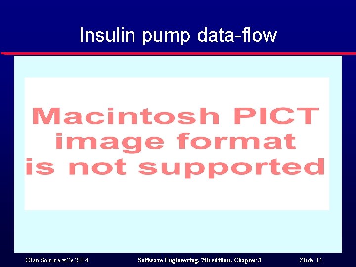 Insulin pump data-flow ©Ian Sommerville 2004 Software Engineering, 7 th edition. Chapter 3 Slide