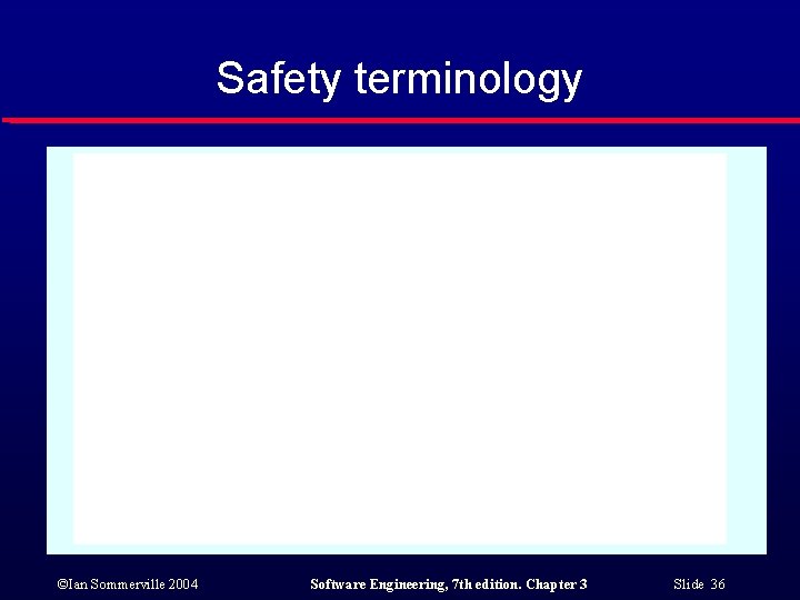 Safety terminology ©Ian Sommerville 2004 Software Engineering, 7 th edition. Chapter 3 Slide 36