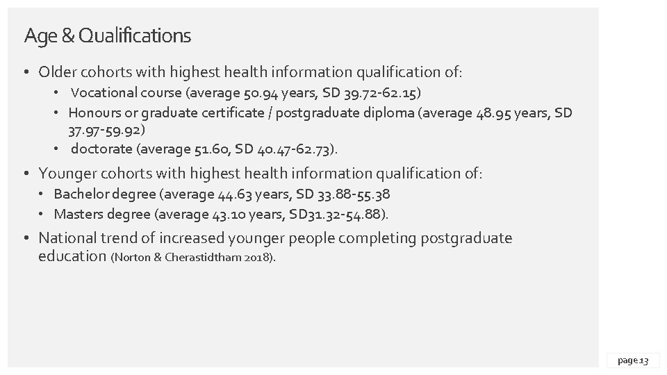 Age & Qualifications • Older cohorts with highest health information qualification of: • Vocational