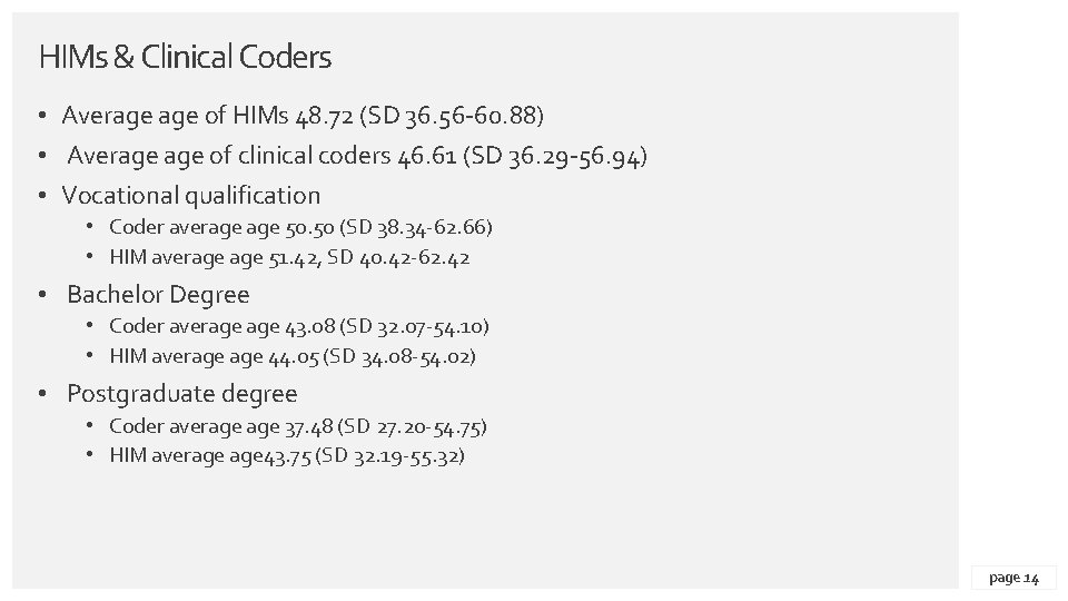HIMs & Clinical Coders • Average of HIMs 48. 72 (SD 36. 56 -60.