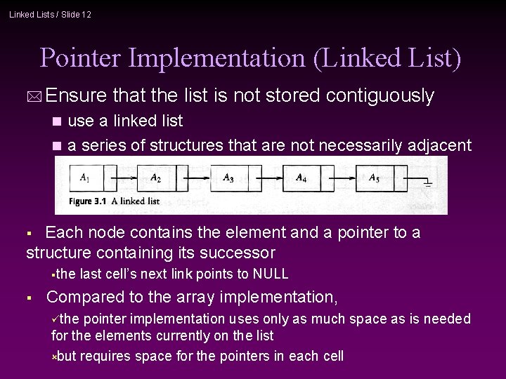 Linked Lists / Slide 12 Pointer Implementation (Linked List) * Ensure that the list