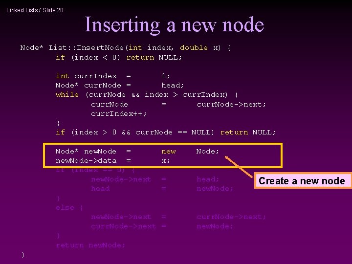 Linked Lists / Slide 20 Inserting a new node Node* List: : Insert. Node(int