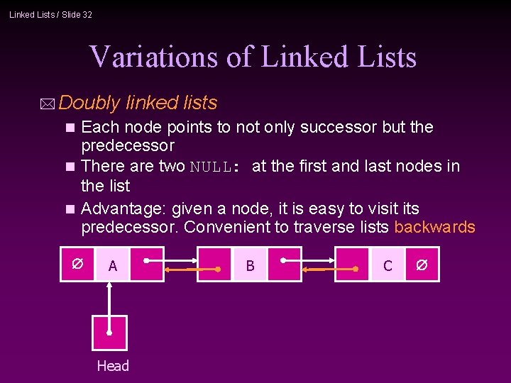 Linked Lists / Slide 32 Variations of Linked Lists * Doubly linked lists Each