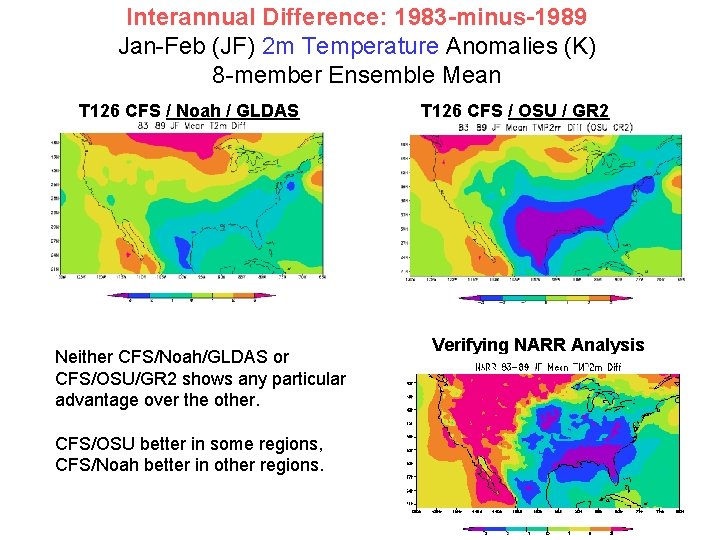 Interannual Difference: 1983 -minus-1989 Jan-Feb (JF) 2 m Temperature Anomalies (K) 8 -member Ensemble