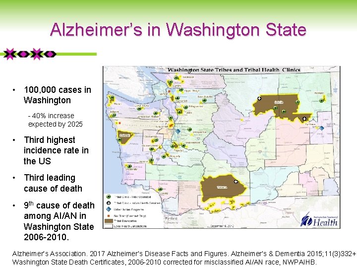 Alzheimer’s in Washington State • 100, 000 cases in Washington - 40% increase expected