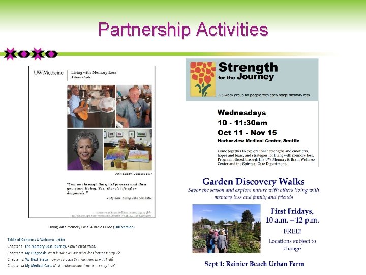 Partnership Activities 
