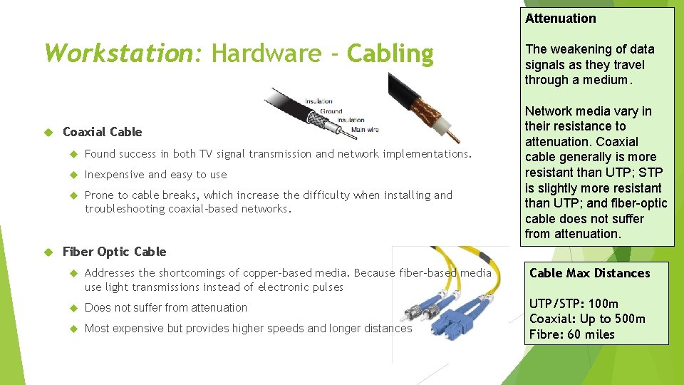 Attenuation Workstation: Hardware - Cabling Coaxial Cable Found success in both TV signal transmission