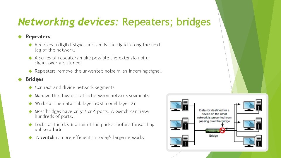 Networking devices: Repeaters; bridges Repeaters Receives a digital signal and sends the signal along