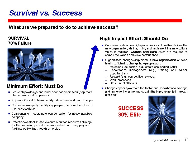 Survival vs. Success What are we prepared to do to achieve success? SURVIVAL 70%