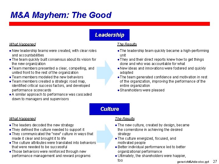 M&A Mayhem: The Good Leadership What Happened The Results New leadership teams were created,