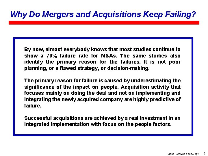 Section I Congratulations and Challenge Why Do Mergers and Acquisitions Keep Failing? By now,