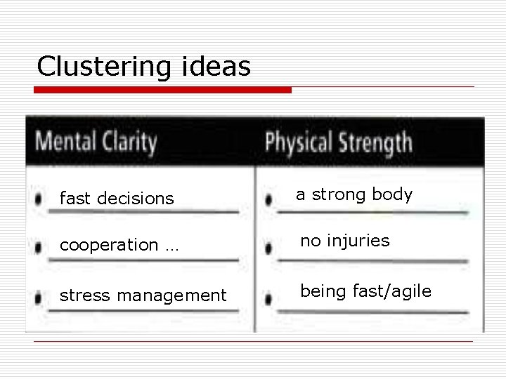Clustering ideas fast decisions a strong body cooperation … no injuries stress management being
