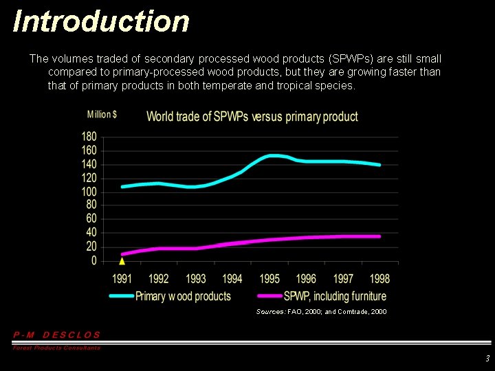 Introduction The volumes traded of secondary processed wood products (SPWPs) are still small compared