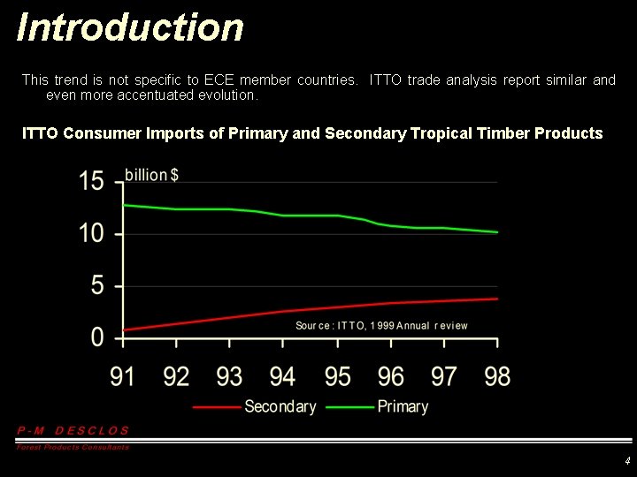 Introduction This trend is not specific to ECE member countries. ITTO trade analysis report