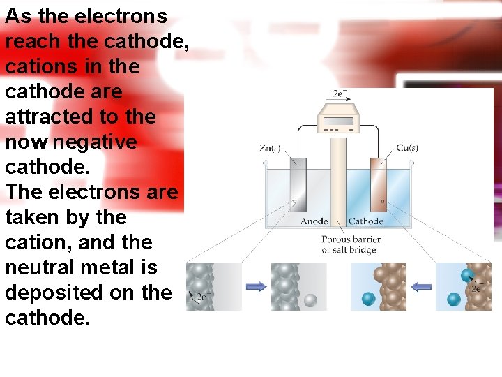 As the electrons reach the cathode, cations in the cathode are attracted to the