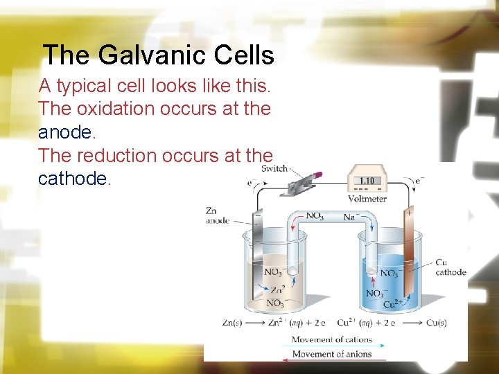 The Galvanic Cells A typical cell looks like this. The oxidation occurs at the