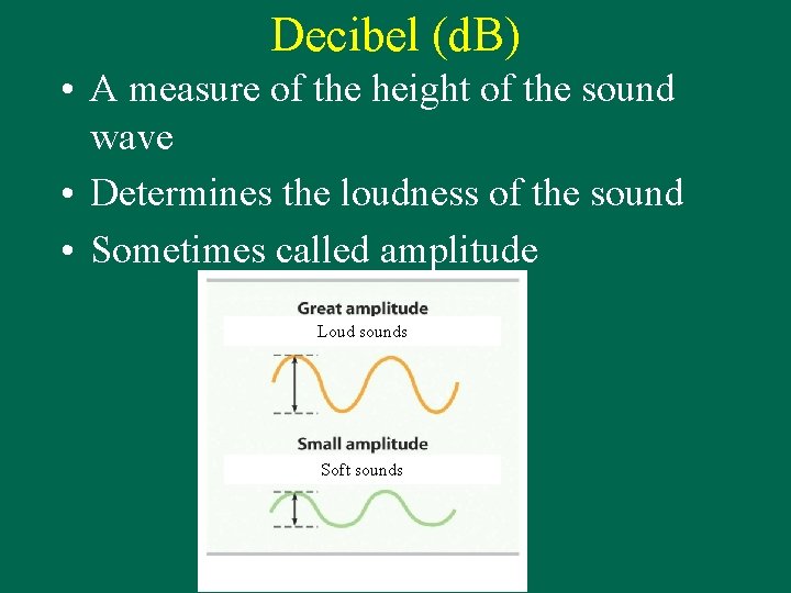 Decibel (d. B) • A measure of the height of the sound wave •