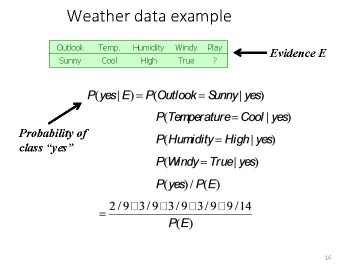 Weather data example Outlook Temp. Humidity Windy Play Sunny Cool High True ? Evidence