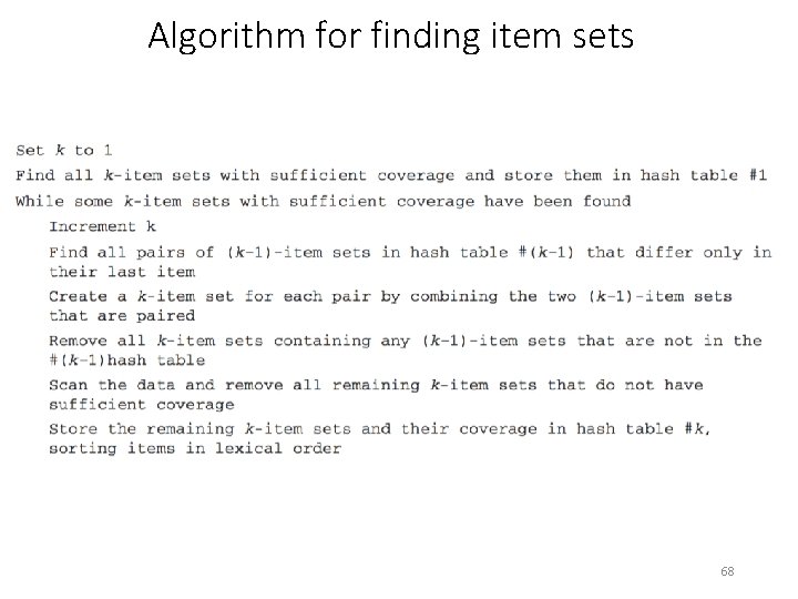 Algorithm for finding item sets 68 