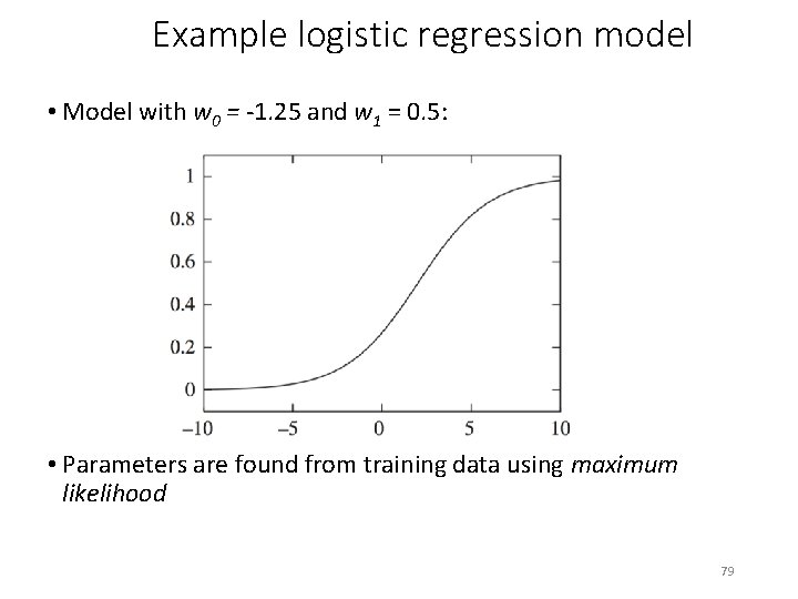 Example logistic regression model • Model with w 0 = -1. 25 and w
