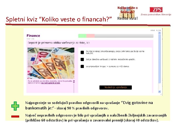 Spletni kviz “Koliko veste o financah? ” Najpogosteje so sodelujoči pravilno odgovorili na vprašanje