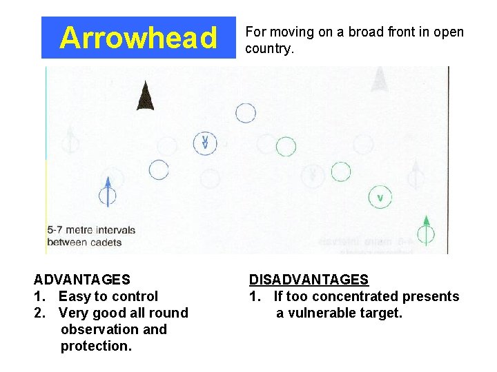 Arrowhead ADVANTAGES 1. Easy to control 2. Very good all round observation and protection.