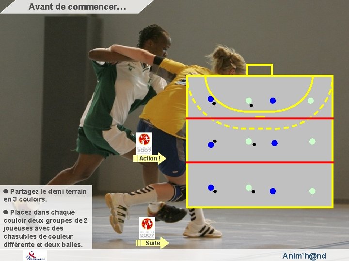 Avant de commencer… Action ! Partagez le demi terrain en 3 couloirs. Placez dans