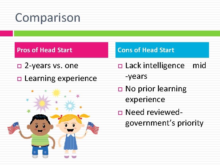 Comparison Pros of Head Start 2 -years vs. one Learning experience Cons of Head